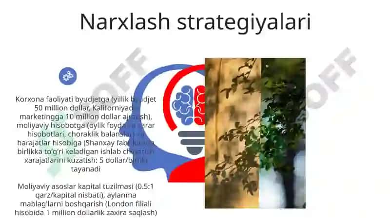 Moliya va Kapital 6