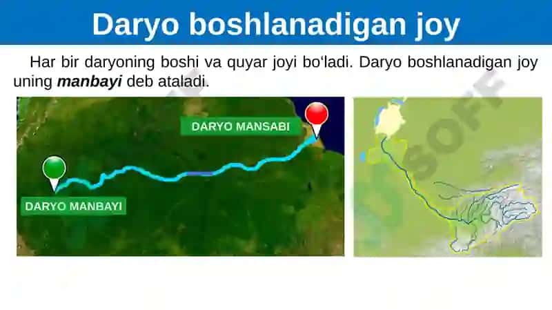 Geografiya 6