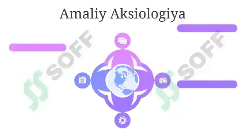 Qadriyatlar Falsafasi Aksiologiya 6