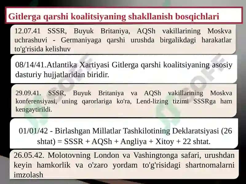 Ikkinchijahon urushiyillarida xalqaromunosabatlar va urush yakunlari 6