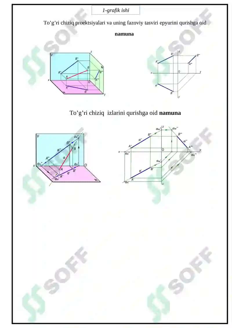 CHIZMA GEOMETRIYA VA MUHANDISLIK GRAFIKASI 6