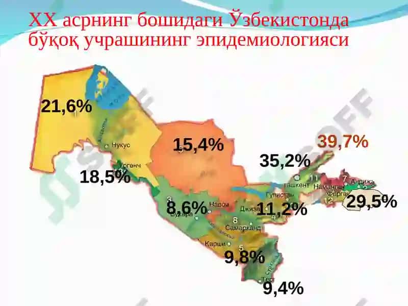 ТТА нинг 1 сонли факультет ва госпитал хирургия кафедраси 6