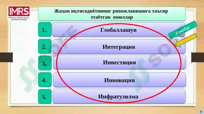 ЗАМОНАВИЙ МАКРОИҚТИСОДИЙ СИЁСАТ ВА МИЛЛИЙ ИҚТИСОДИЁТНИ БАРҚАРОРЛАШУВИ 6