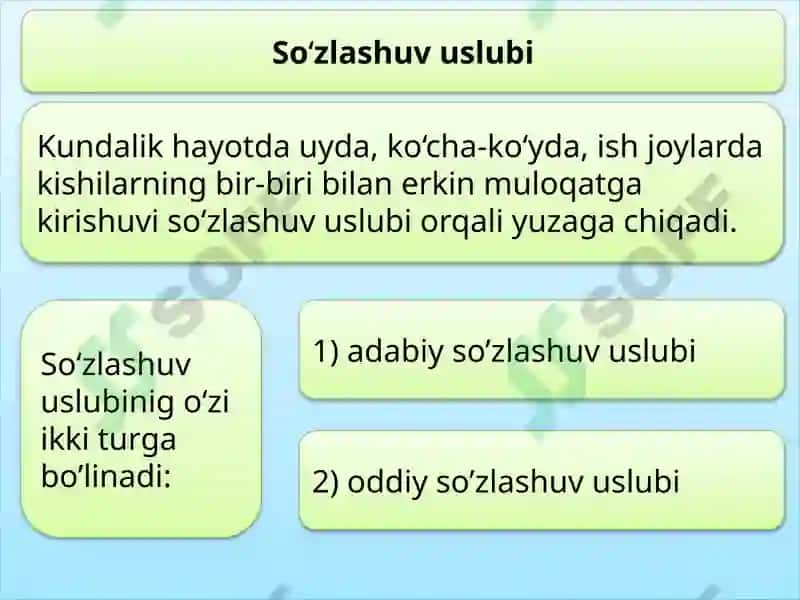 Uslubiyat va uning tasnifi 6