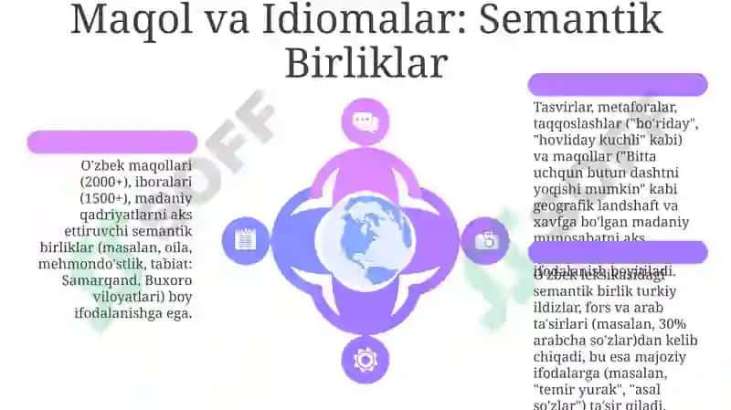 O'zbek Suffixlarining Ifodali Kuchi 6