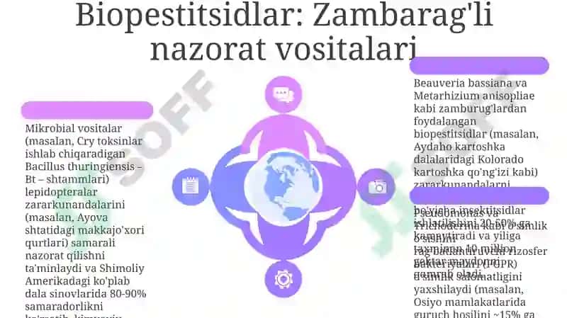 Biopestisidlar va Biologik Kuras 6