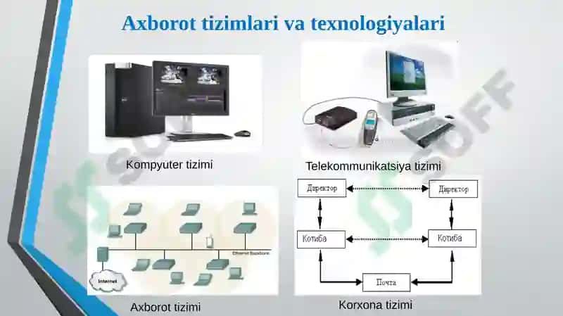 Texnik tizimlarda axborot texnologiyalari 6