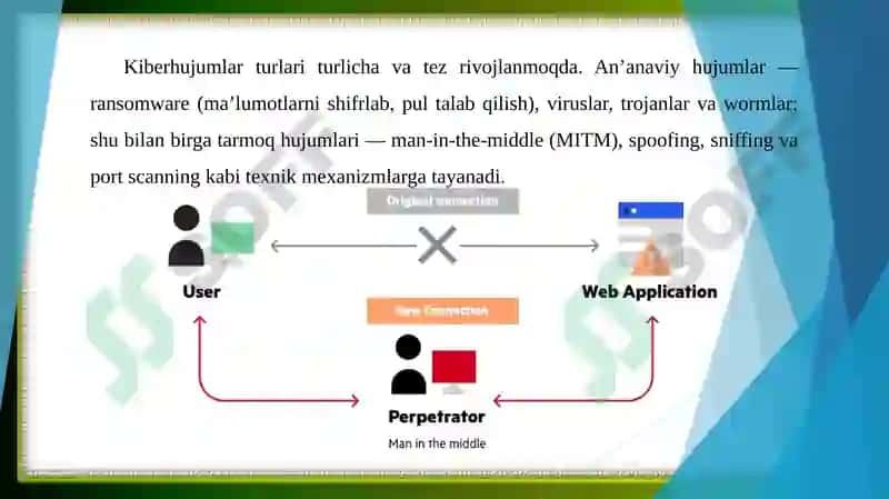 Kiberxavfsizlikning fundamental tushunchalari va zamonaviy klassifikatsiyasi 6