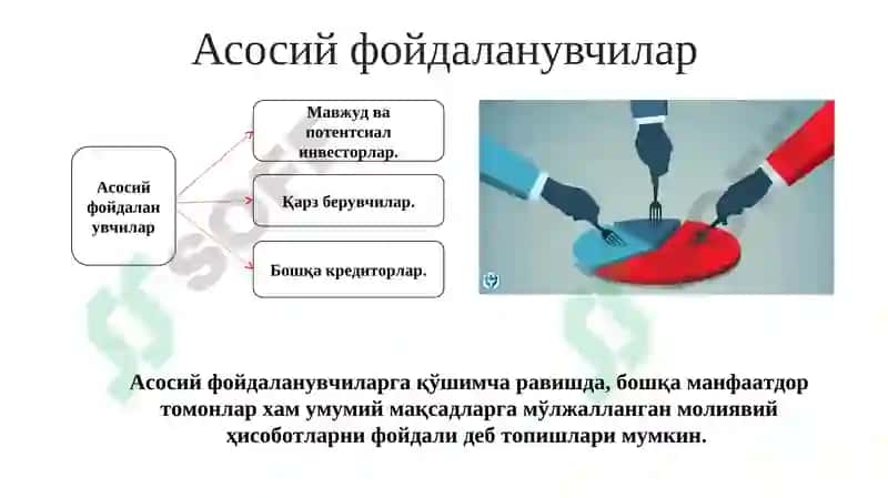 Молиявий ҳисоботларни тақдим этишнинг концептуал асоси 6