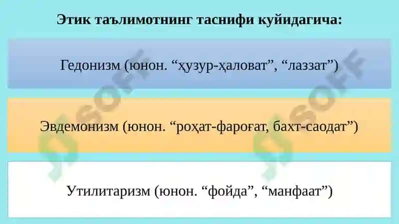 Этика 6