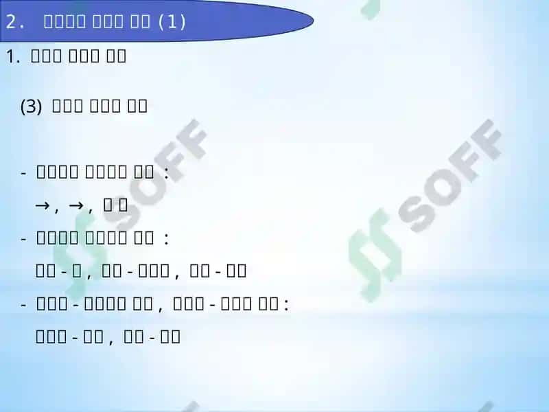 한국어의 본질과 특성 6
