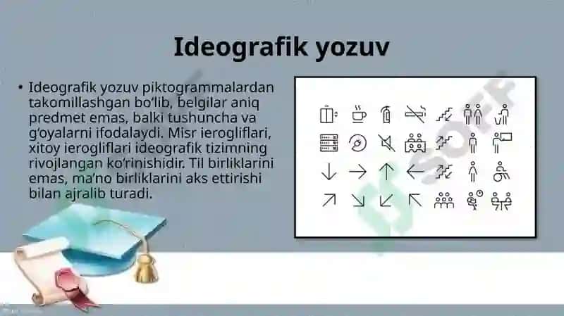 Yozuv va uning turlari 6