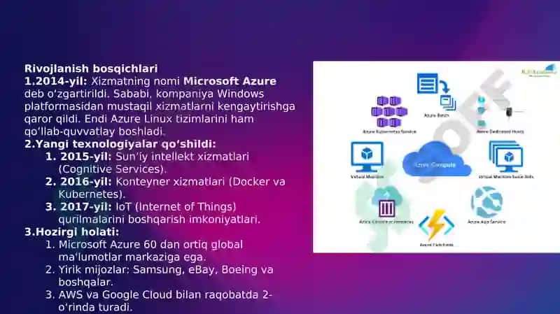 Microsoft Azure 6