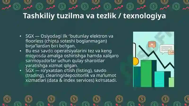 Singapur birja faoliyati tizimi 6