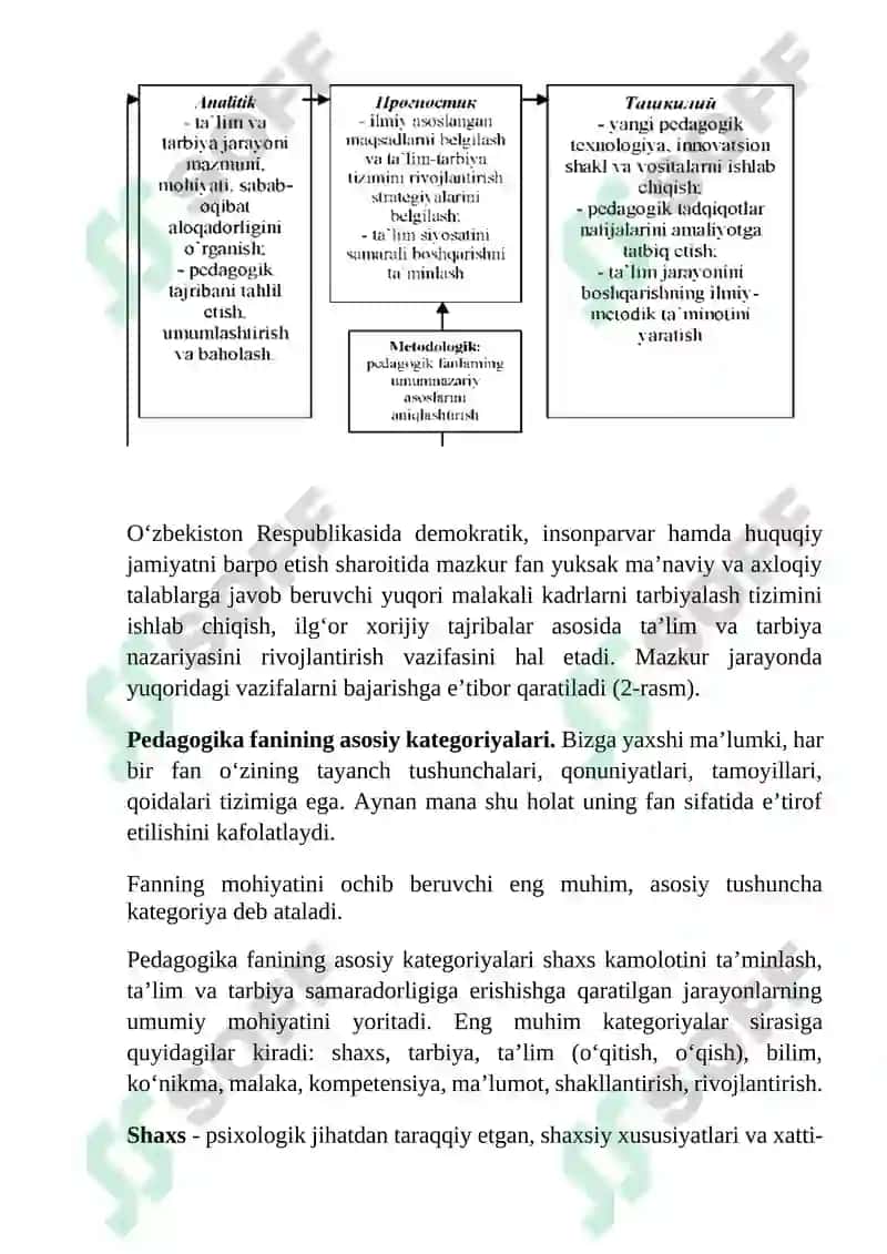 PEDAGOGIKA- SHAXS TARBIYASI VA RIVOJLANISHI TO‘G‘RISIDAGI FAN 6