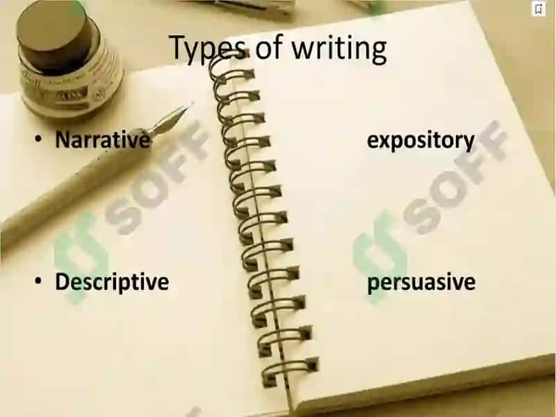 Teaching Writing 6