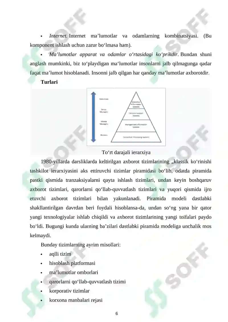Axborot tizimi 6