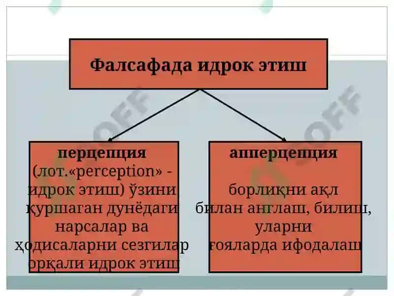 Гносеология-Билиш фалсафаси 6