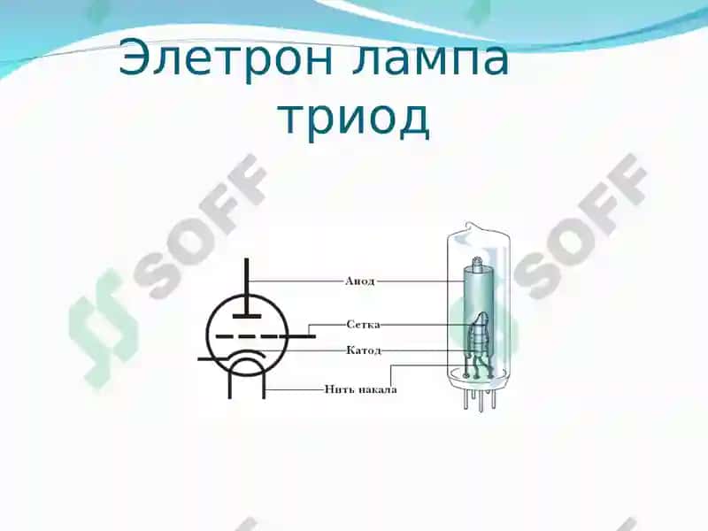 Биполяр транзисторлар (БТ) 6