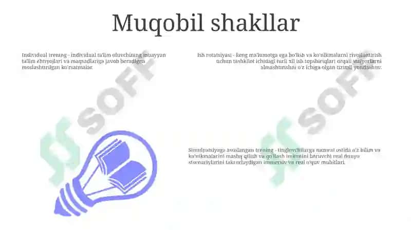 O'Quv Va Pedagogik Amaliyotini Tashkil Etish Shakllari 6