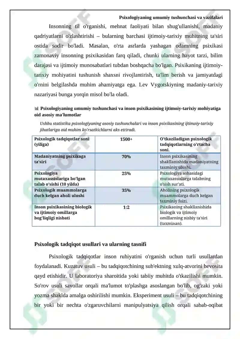Psixologiya fanining umumiy tushunchalari 7