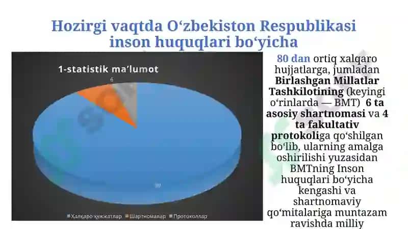 INSON HAMDA FUQARONING HUQUQ VA ERKINLIKLARI KAFOLATLARI.  FUQAROLARNING KONSTITUTSIYAVIY BURCHLARI. 7