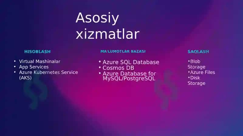 Microsoft Azure 7