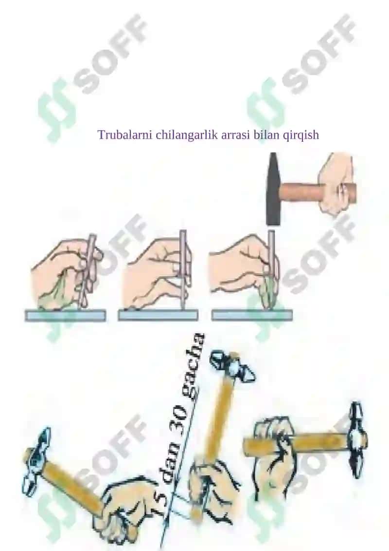 Chilangarlik arrasi bilan ishlashda 7