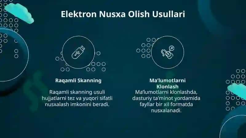 ZAXIRA NUSXA OLISH USULLARI 7