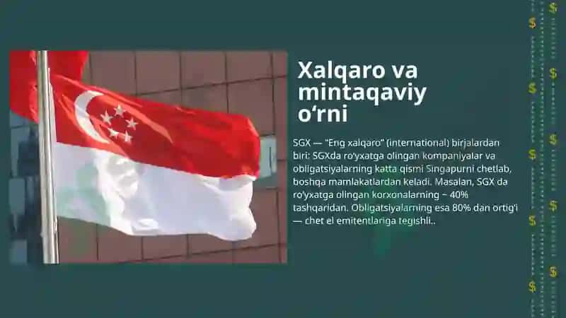 Singapur birja faoliyati tizimi 7