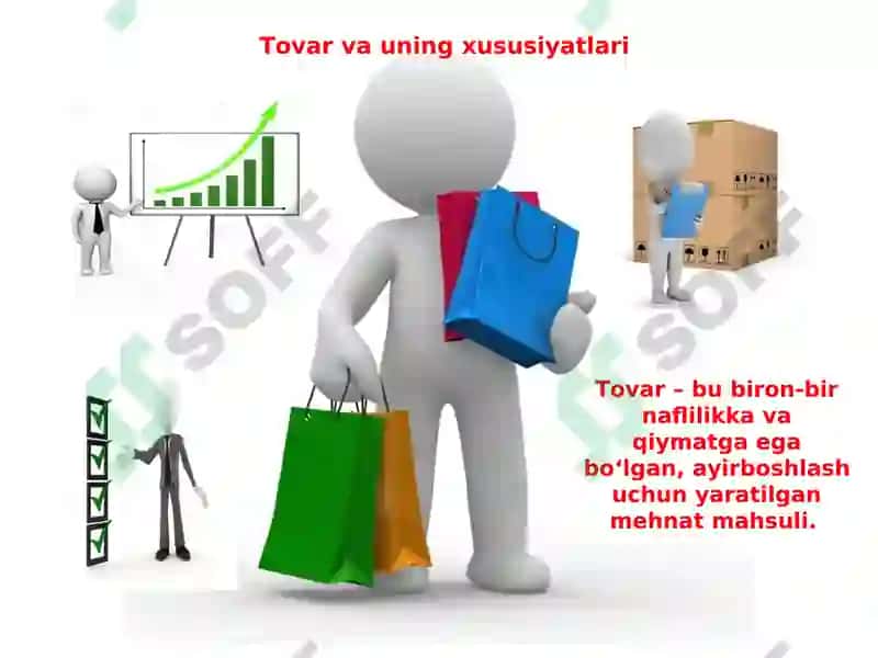 Bozor iqtisodiyoti mazmuni va uning amal qilishi 7