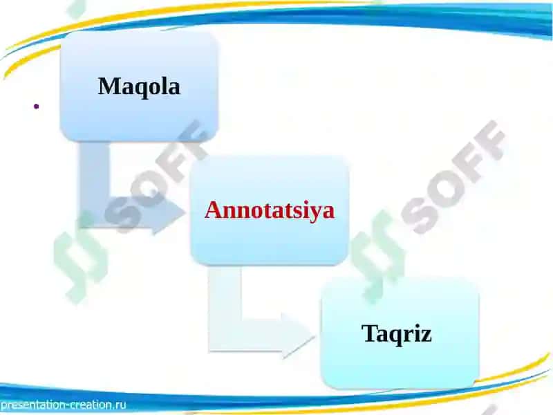 Soha bo‘yicha belgilangan mavzu asosida ilmiy tadqiqot 7