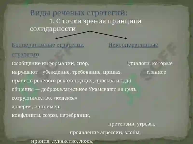 Речевые стратегии и тактики 7