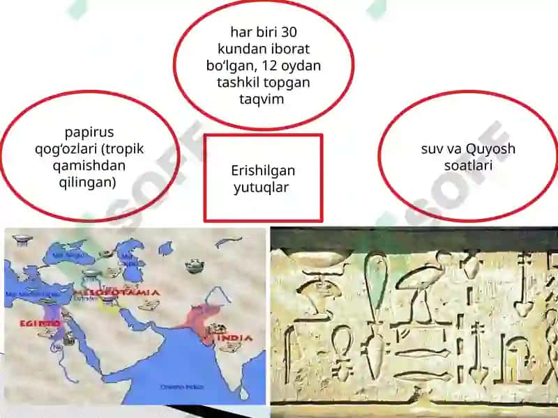 Qadimgi Sharqda Falsafiy Qarashlar Rivoji 7