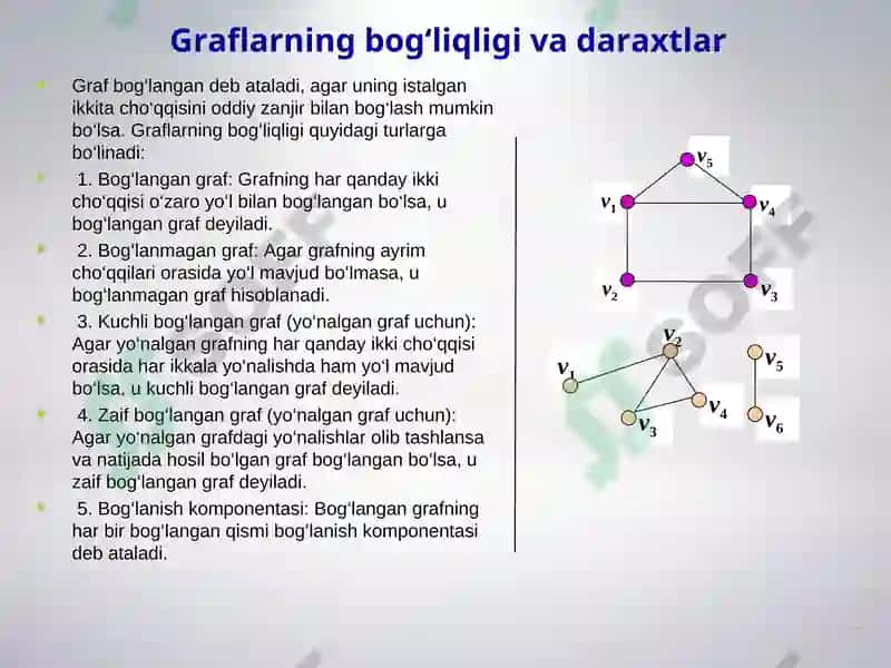 Graflar ustida amallar 7