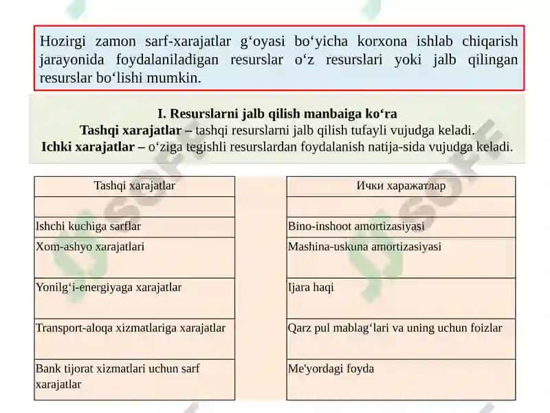 Iqtisodiy Xarajatlar va Foyda 7