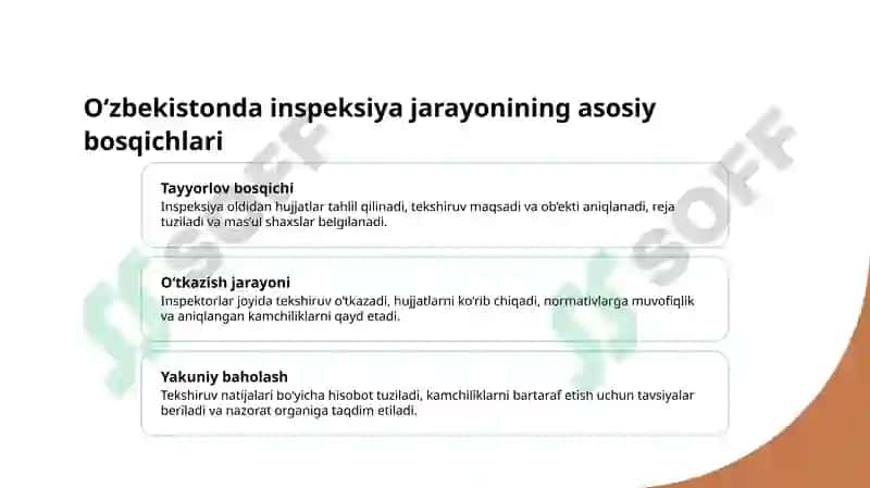 Inspeksiya nazorati 7