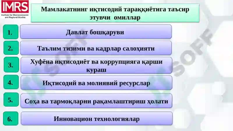 ЗАМОНАВИЙ МАКРОИҚТИСОДИЙ СИЁСАТ ВА МИЛЛИЙ ИҚТИСОДИЁТНИ БАРҚАРОРЛАШУВИ 7