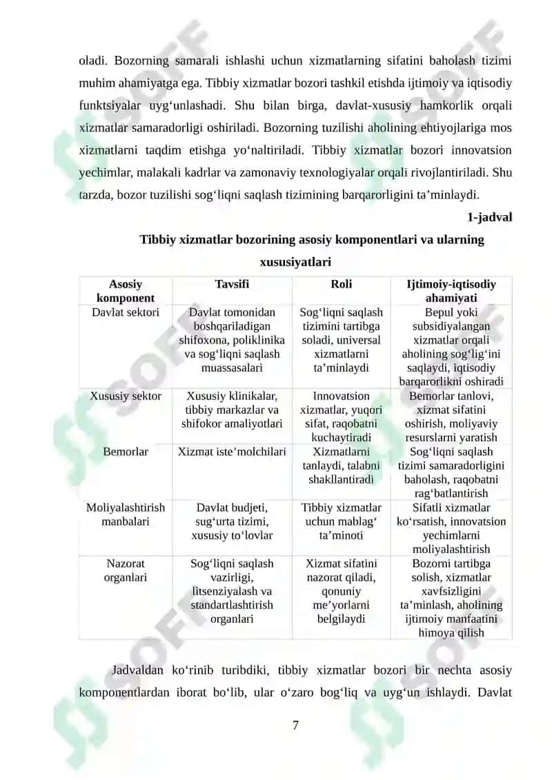 TIBBIY XIZMATLAR BOZORINI TASHKIL ETILISHI VA RIVOJLANISHI  KURS ISHI 7
