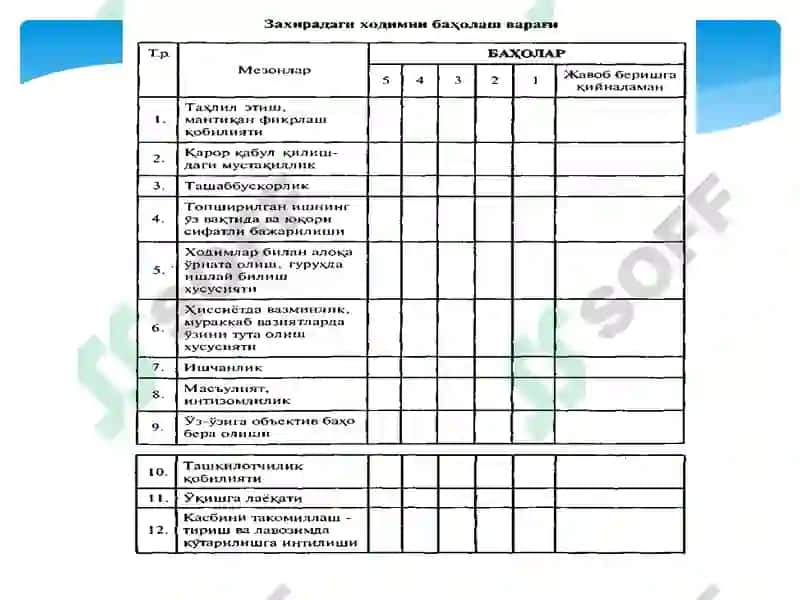 Кадрлар захираси ва карьера бошқариш 7