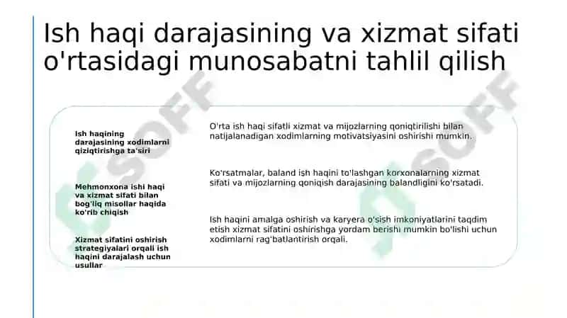 Turizm va mehmonxona sanoat korxonalarida ish haqi va ish unumdorligi 7