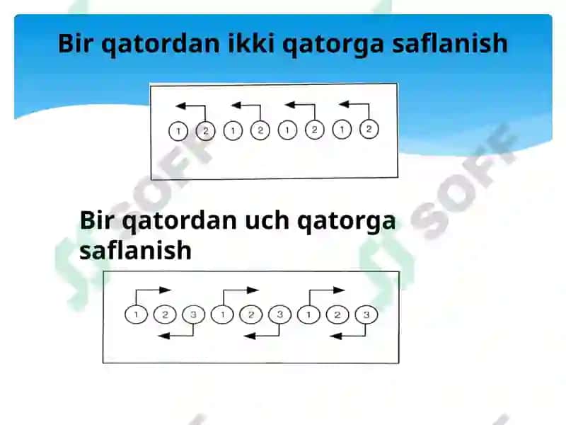 Sаf Vа Umumrivоjliantiruvchi Mаshqlar 7
