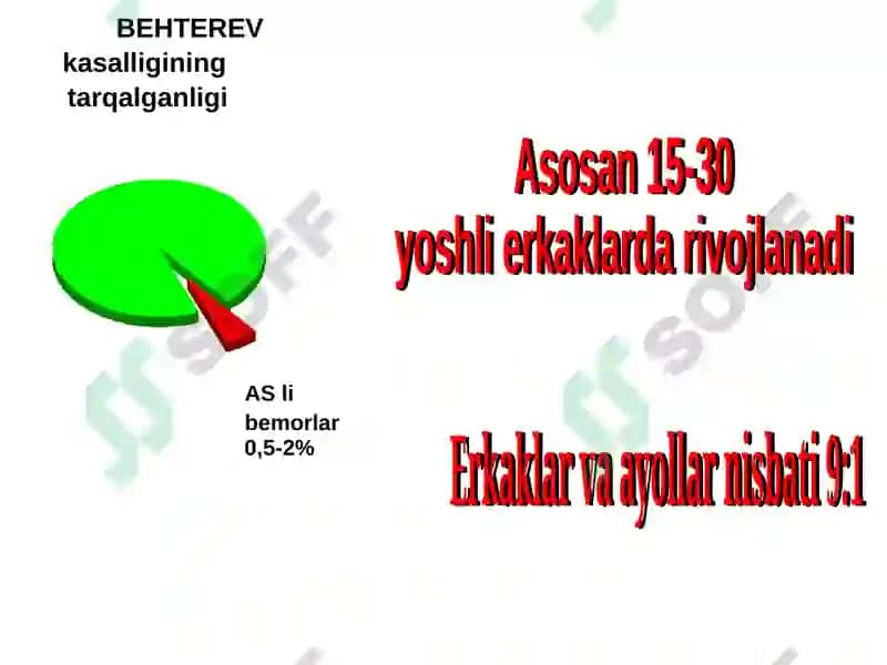 Seronegativ spondiloartritlar (SNSA) 7