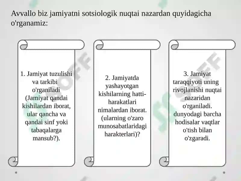 Jamiyatyaxlittizimsifatida 7