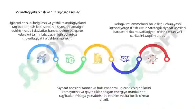 Yashil iqtisodiyotga o‘tishning zaruriyati 7