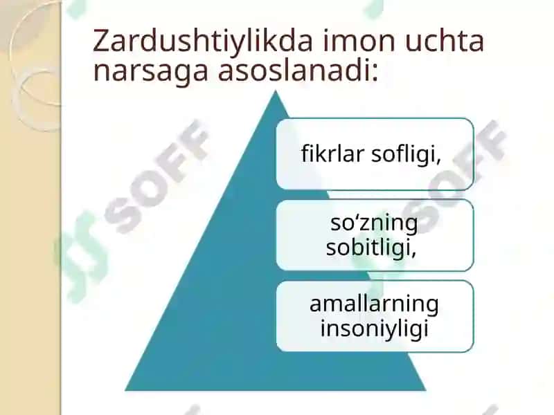 Zardushtiylik Dini 7