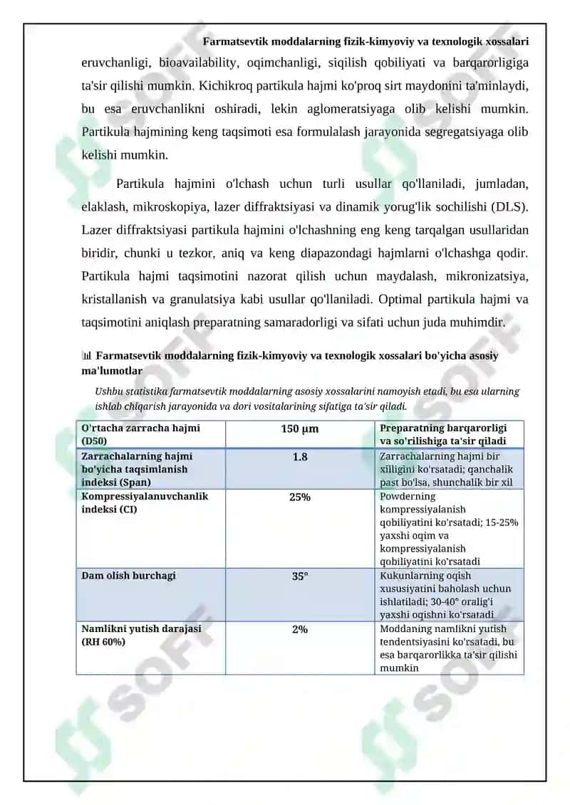 Farmatsiya fakulteti REFERAT 7