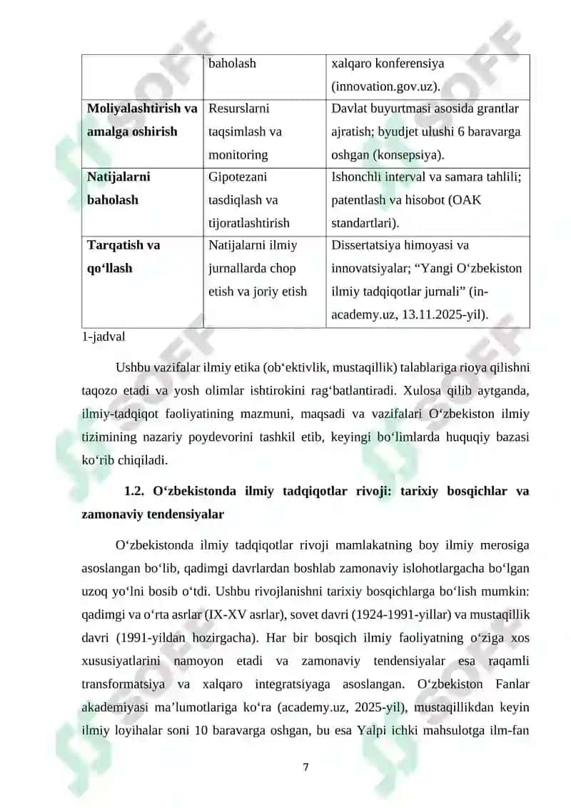 MAVZU: “O’zbekiston Respublikasida ilmiy-tadqiqot ishlarini tashkil etish .” 7