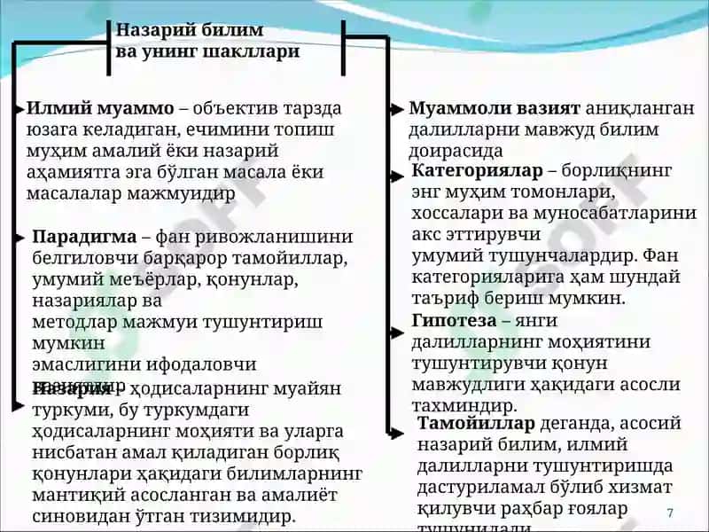 3-МАВЗУ: БИЛИШ НАЗАРИЯСИ 7