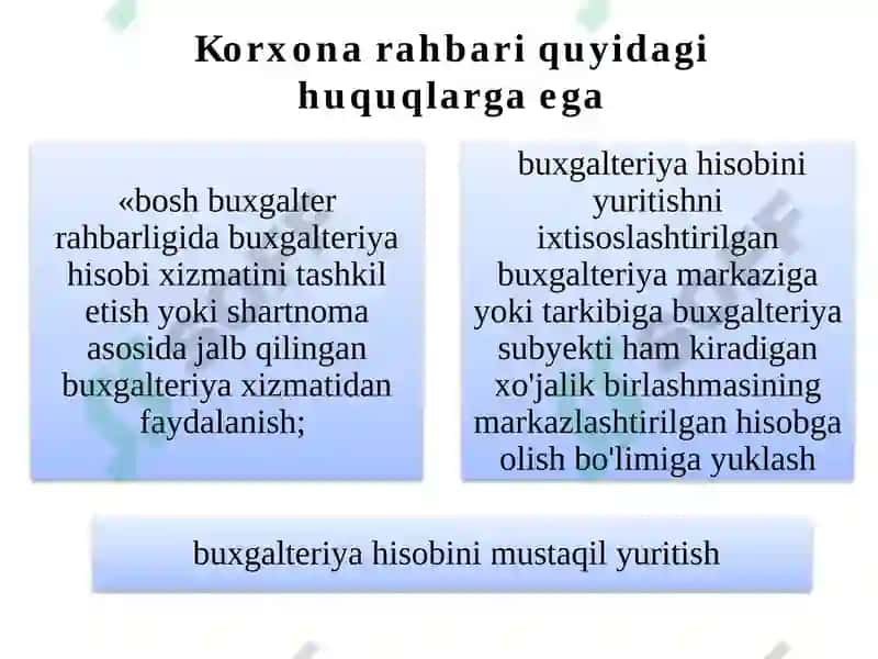 BUXGALTERIYA HISOBINI TASHKIL ETISH VA HISOB SIYOSATI 7